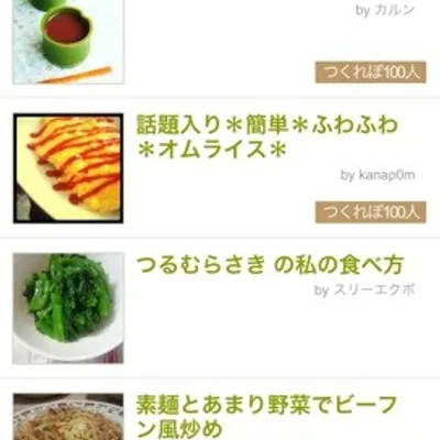 殿堂入り⭐︎簡単ふわとろ*オムライス 6