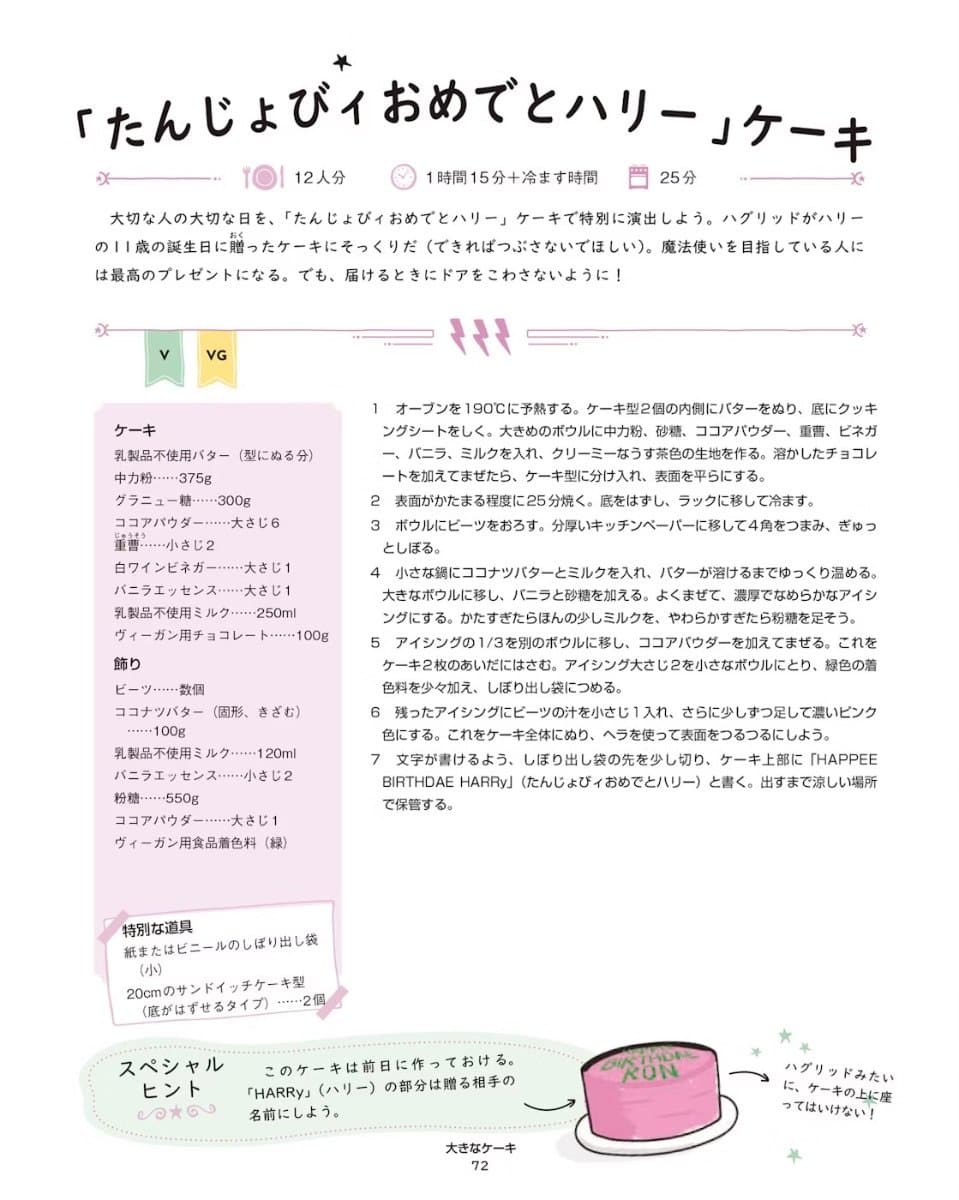 「たんじょびぃおめでとハリー」ケーキ 2